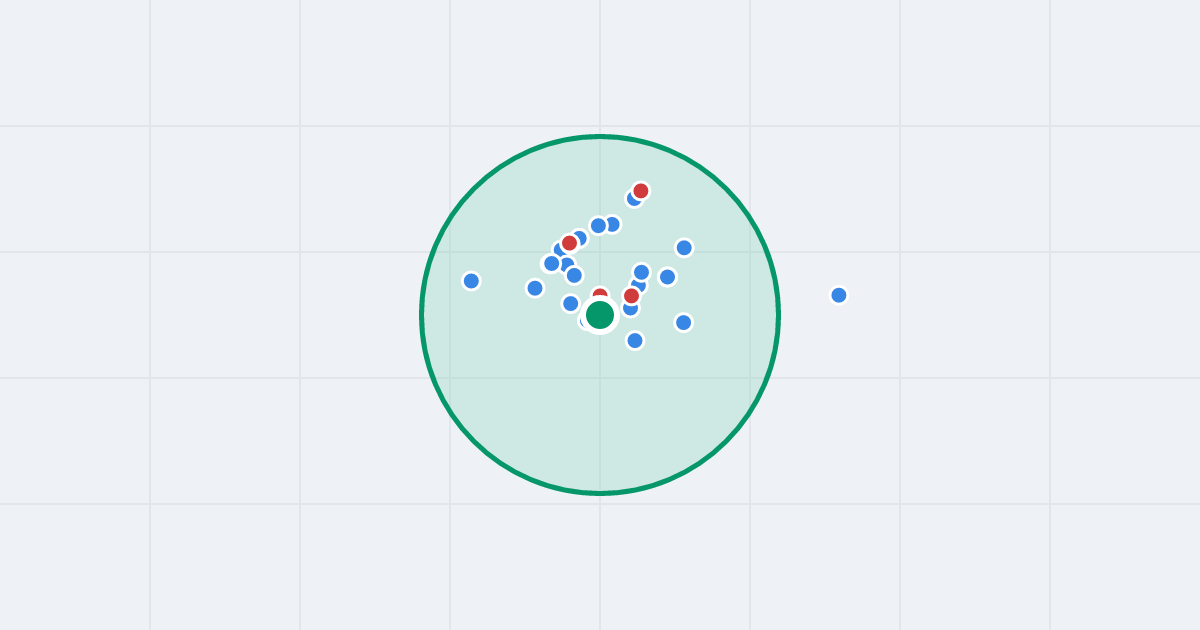 Mapa: Robotnicza 28 i flipy w promieniu 1 km