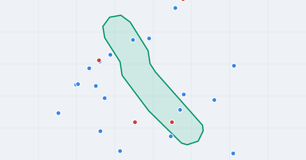 Mapa ulicy Szarych Szeregów z flipami w okolicy