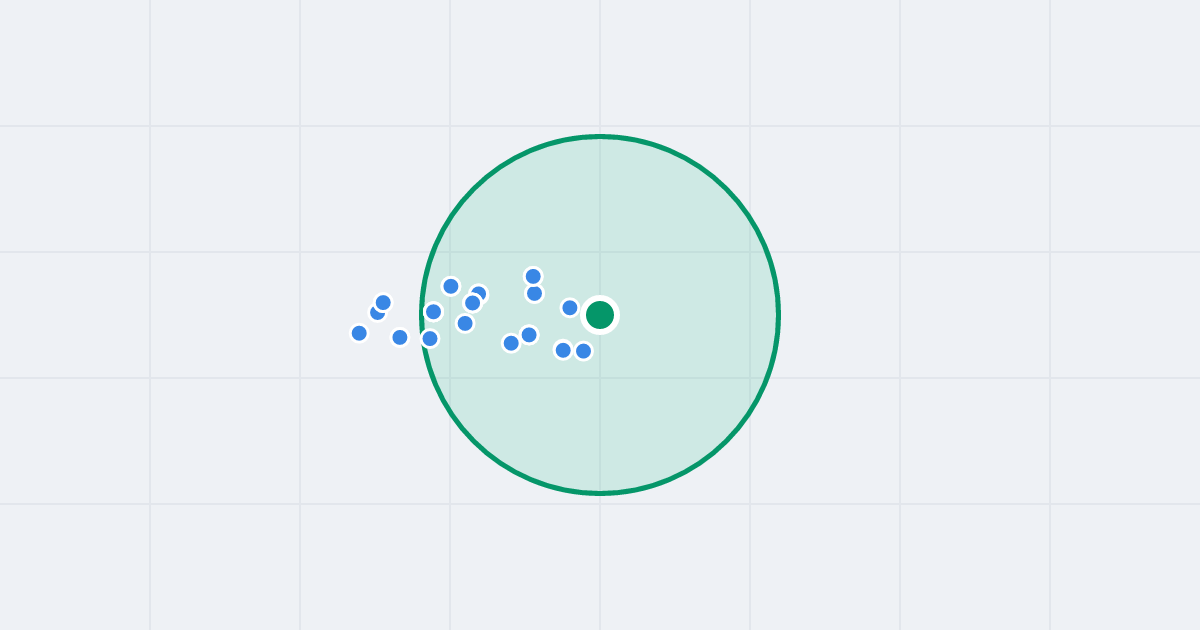 Mapa: Marii Curie-Skłodowskiej 111 i flipy w promieniu 1 km