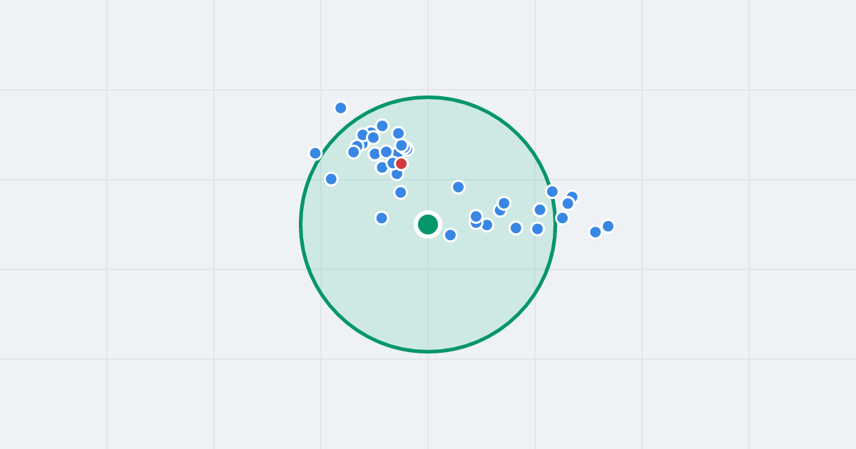 Mapa: Marii Curie-Skłodowskiej 51 i flipy w promieniu 1 km