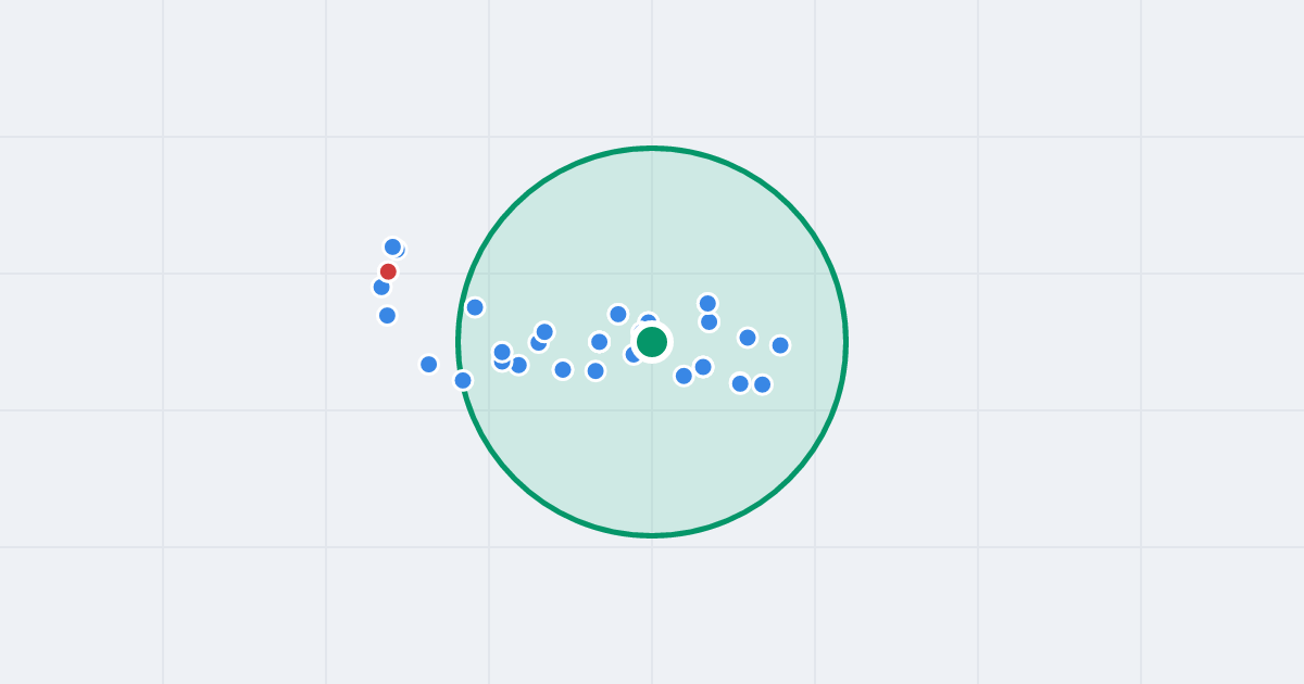 Mapa: Marii Curie-Skłodowskiej 96 i flipy w promieniu 1 km