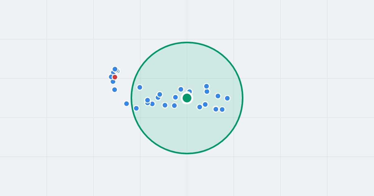 Mapa: Marii Curie-Skłodowskiej 98 i flipy w promieniu 1 km