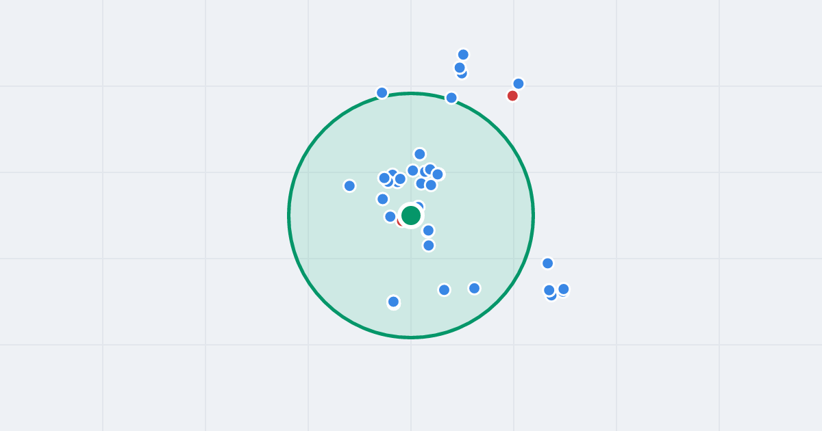 Mapa: Bytomska 93 i flipy w promieniu 1 km