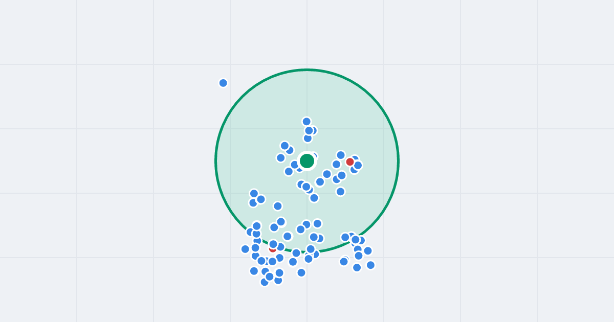 Mapa: Gen. Leopolda Okulickiego 1 i flipy w promieniu 1 km