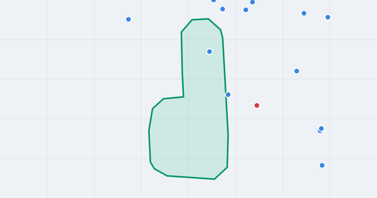 Mapa ulicy Ogrodowa z flipami w okolicy