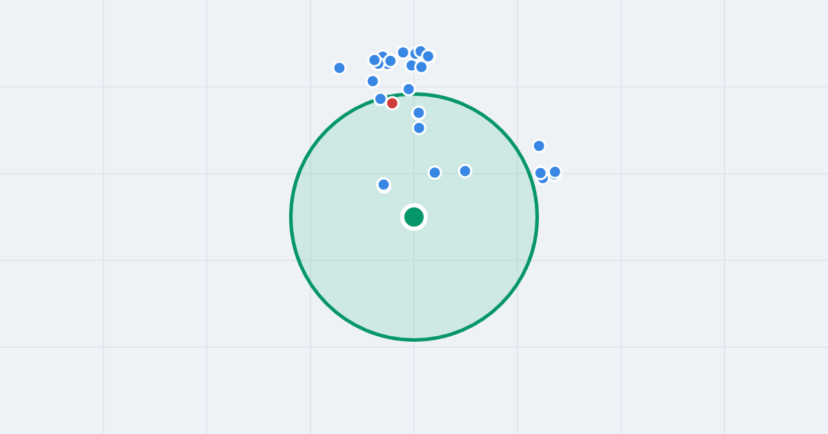 Mapa: Bytomska 56 i flipy w promieniu 1 km