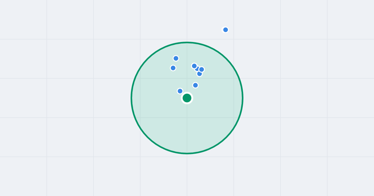 Mapa: Mickiewicza 73 i flipy w promieniu 1 km
