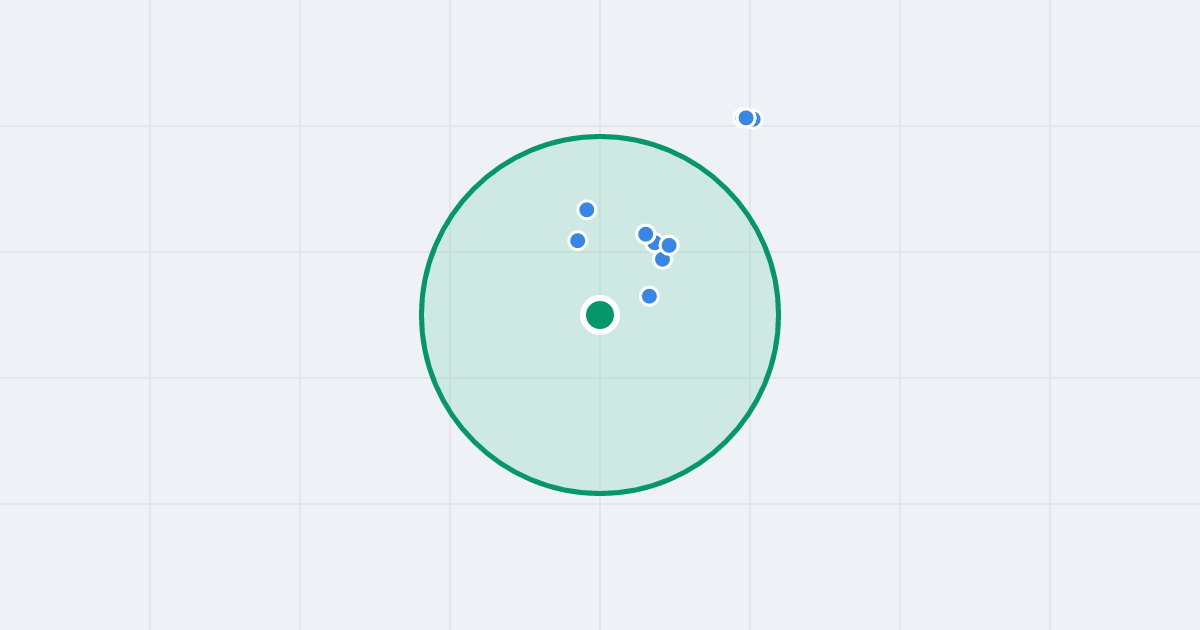 Mapa: Mickiewicza 83 i flipy w promieniu 1 km