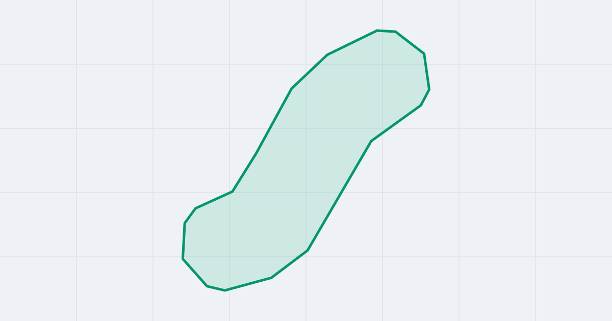 Mapa ulicy Perkozia z flipami w okolicy