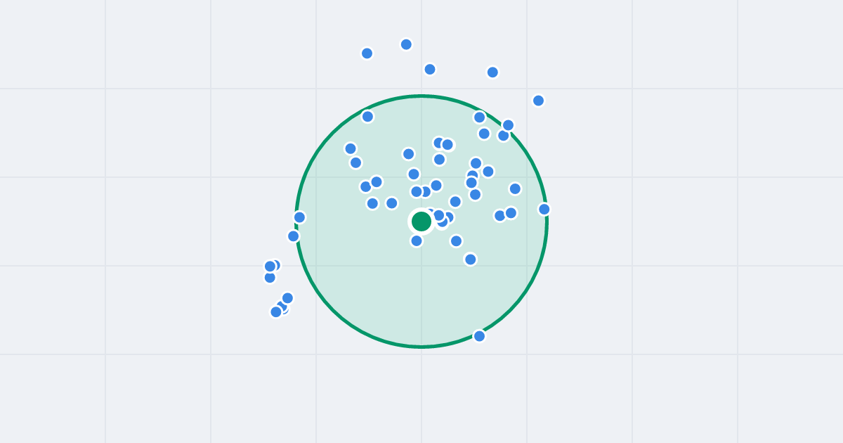 Mapa: Komuny Paryskiej 18 i flipy w promieniu 1 km