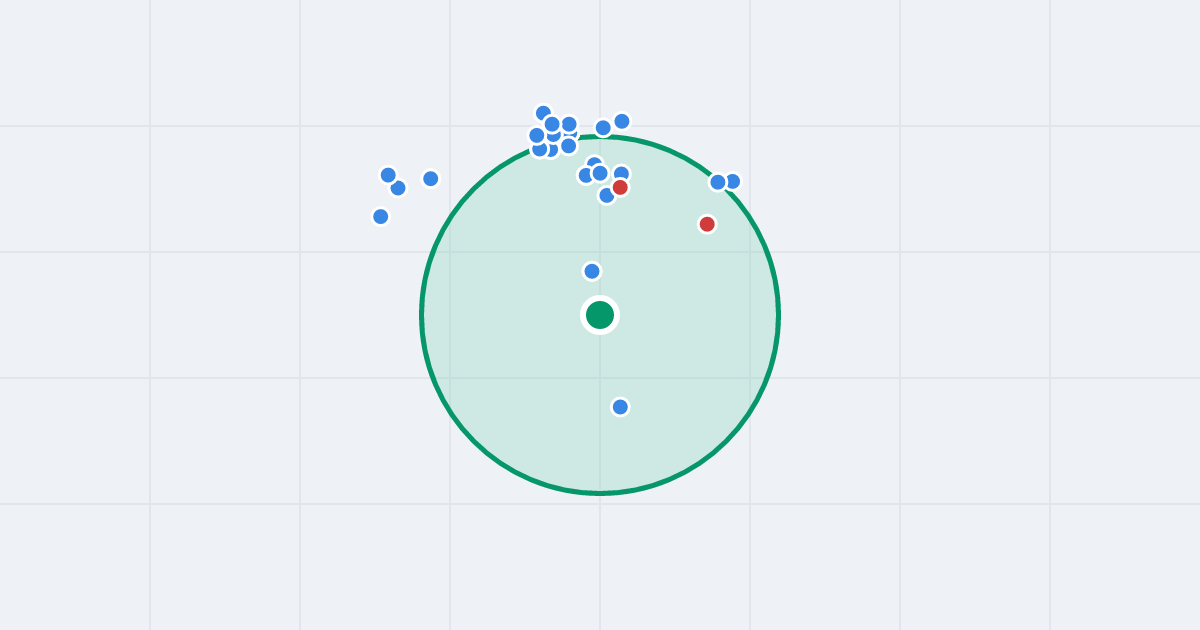 Mapa: Franklina Roosevelta 9 i flipy w promieniu 1 km