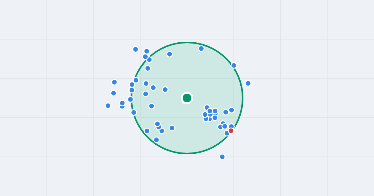 Mapa: Gabriela Narutowicza 53 i flipy w promieniu 1 km