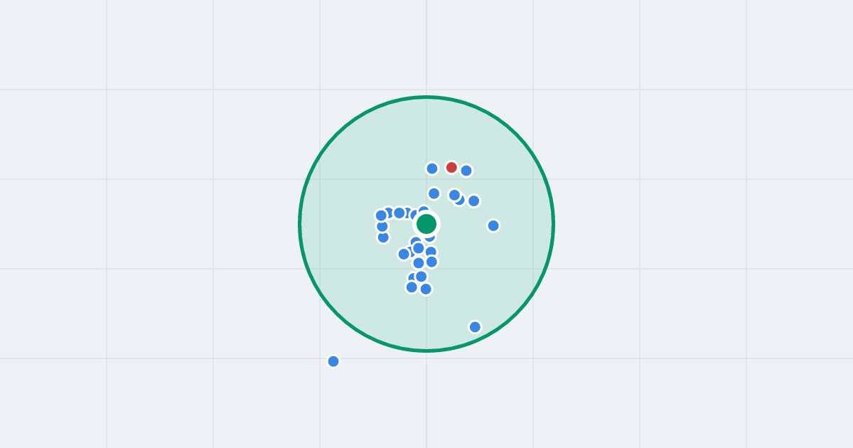 Mapa: ks. Piotra Ściegiennego 3 i flipy w promieniu 1 km