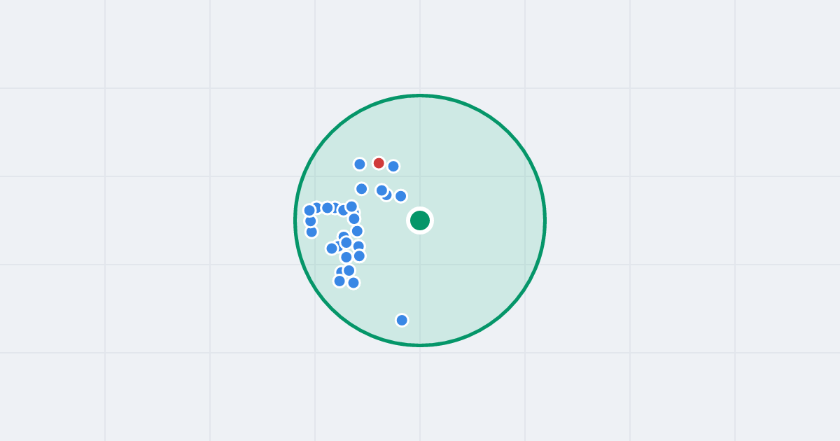 Mapa: Ronalda Reagana 13 i flipy w promieniu 1 km