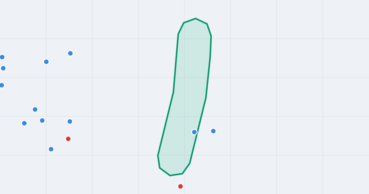 Mapa ulicy Stefana Batorego z flipami w okolicy