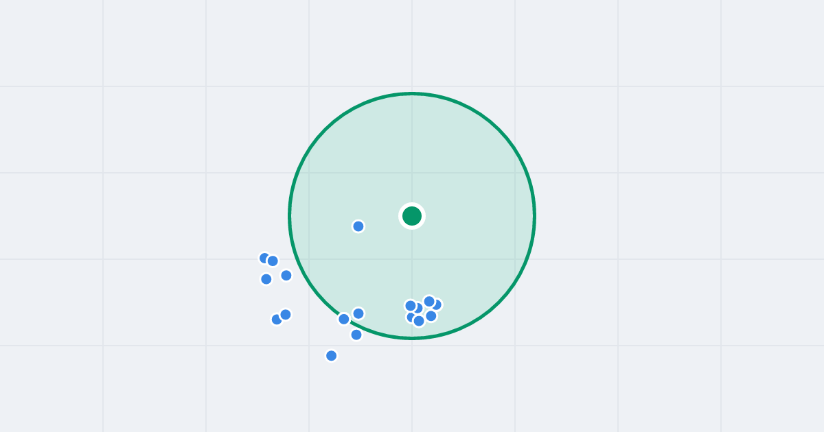 Mapa: Graniczna 25X i flipy w promieniu 1 km