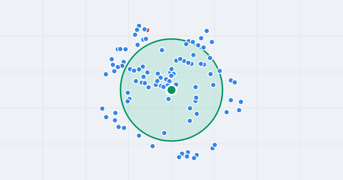 Mapa: Jana Kochanowskiego 1/1 i flipy w promieniu 1 km