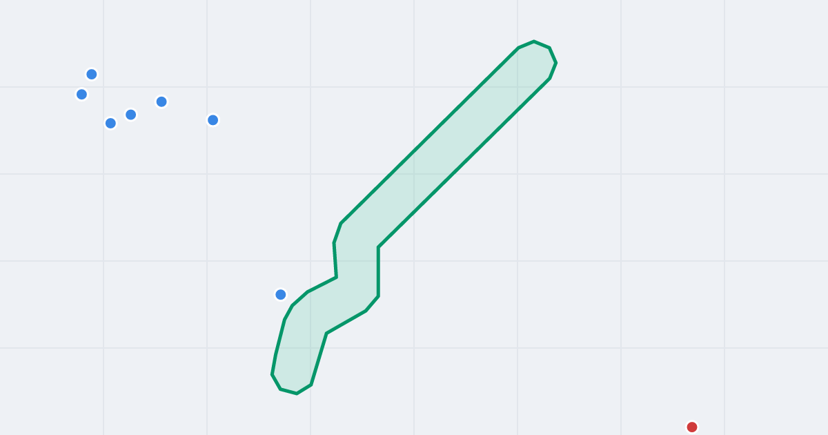 Mapa ulicy Medyczna z flipami w okolicy