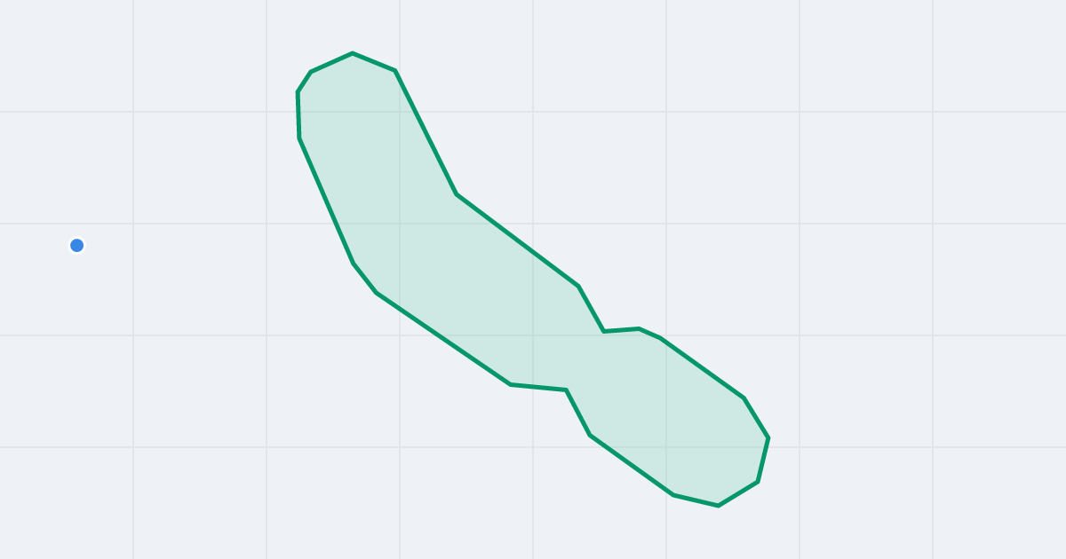 Mapa ulicy Dobrowita z flipami w okolicy