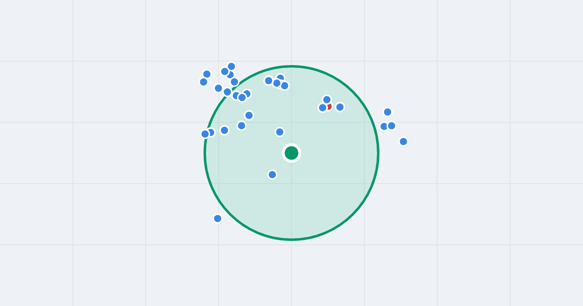Mapa: Rusa 138 i flipy w promieniu 1 km