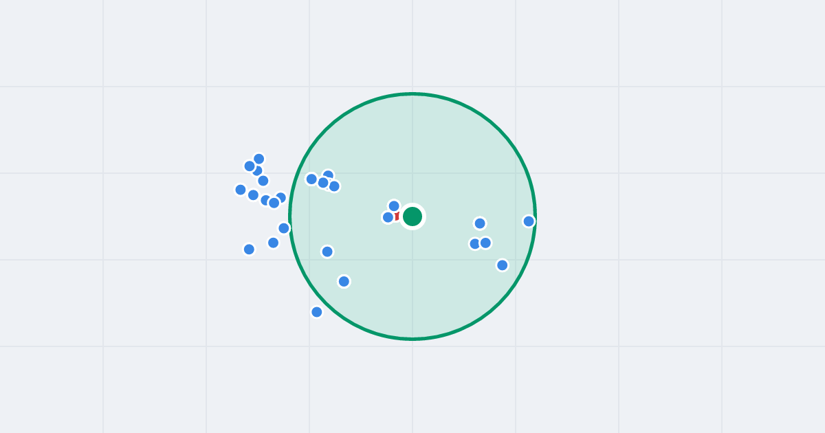 Mapa: Stefanii Wołynki 3A i flipy w promieniu 1 km