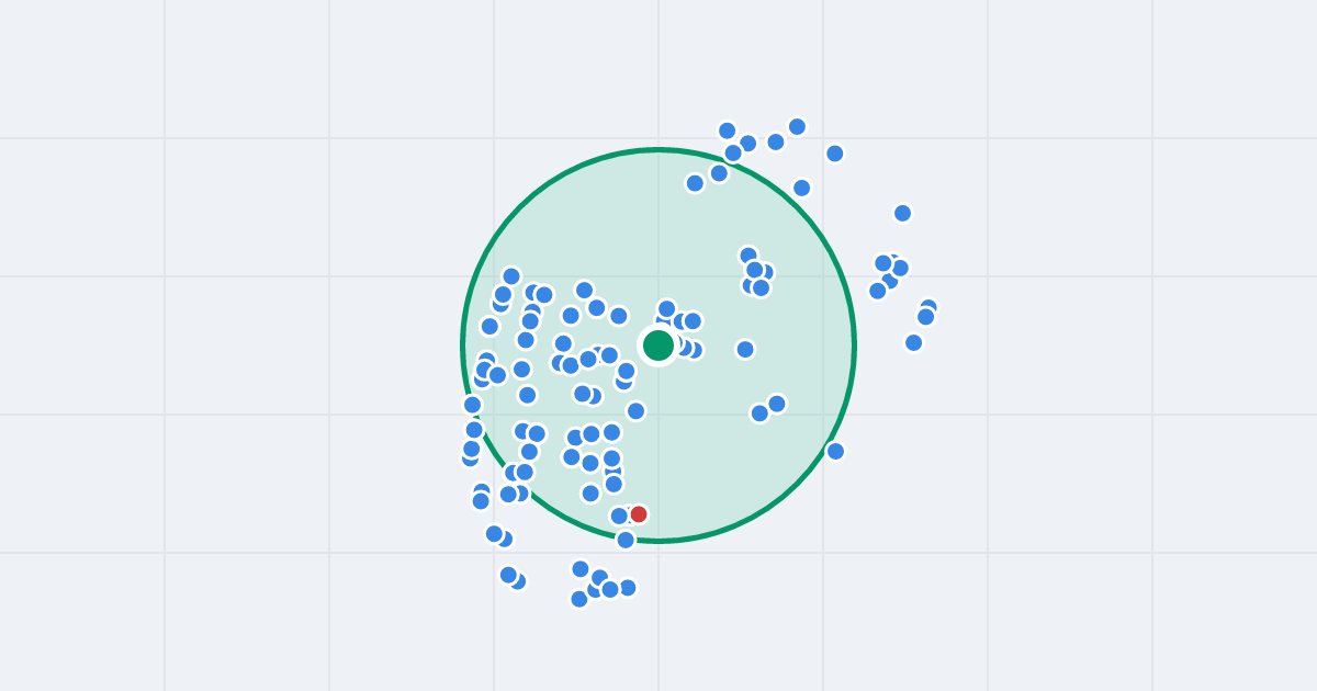 Mapa: Świt 30 i flipy w promieniu 1 km
