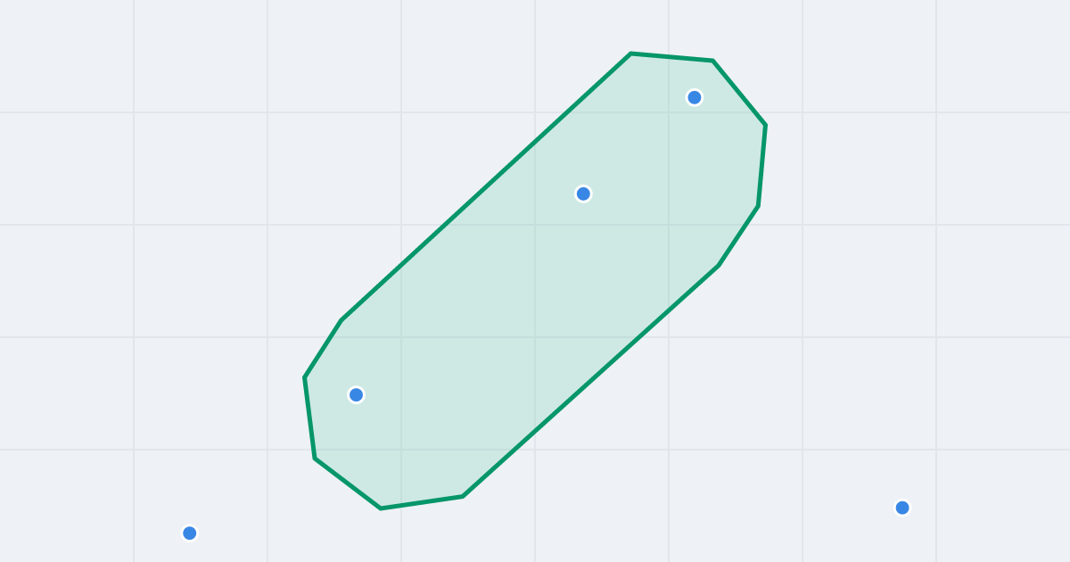 Mapa ulicy Piotra Wysockiego z flipami w okolicy
