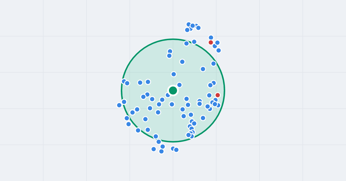 Mapa: Piotra Wysockiego 4 i flipy w promieniu 1 km