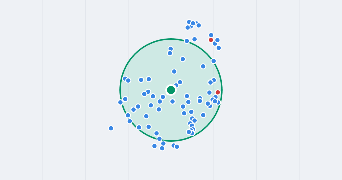 Mapa: Piotra Wysockiego 6 i flipy w promieniu 1 km