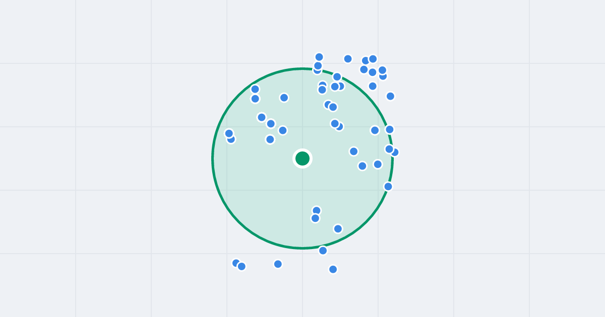 Mapa: Podkomorska 23 i flipy w promieniu 1 km