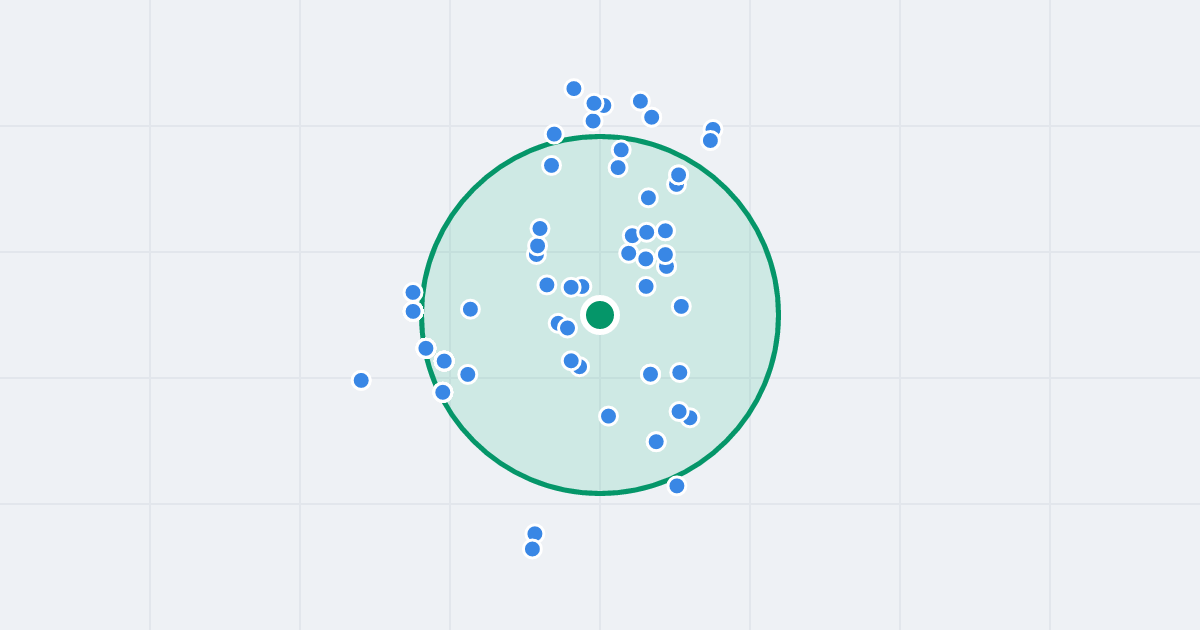 Mapa: Rycerska 18 i flipy w promieniu 1 km