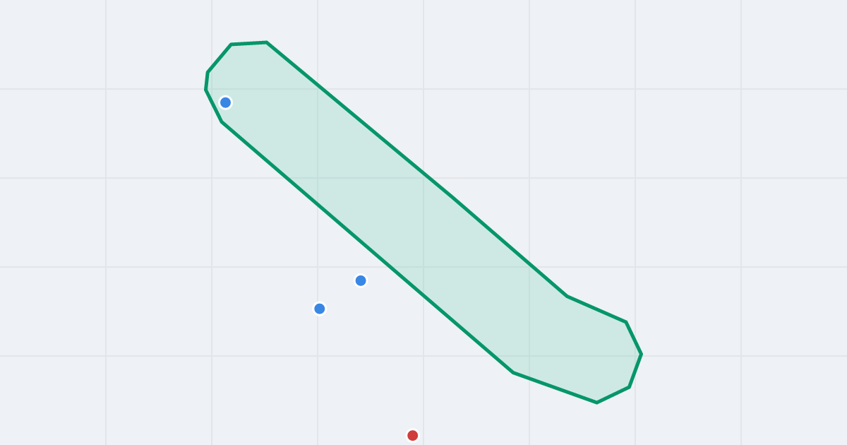 Mapa ulicy Strzecha z flipami w okolicy
