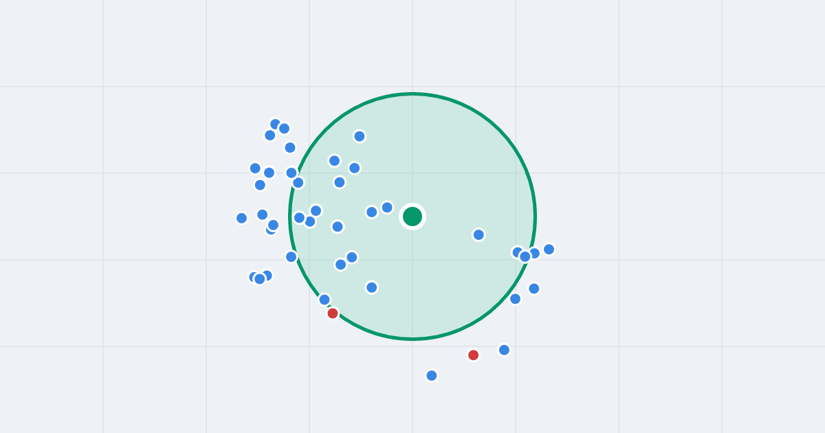 Mapa: Franklina Roosevelta 2 i flipy w promieniu 1 km