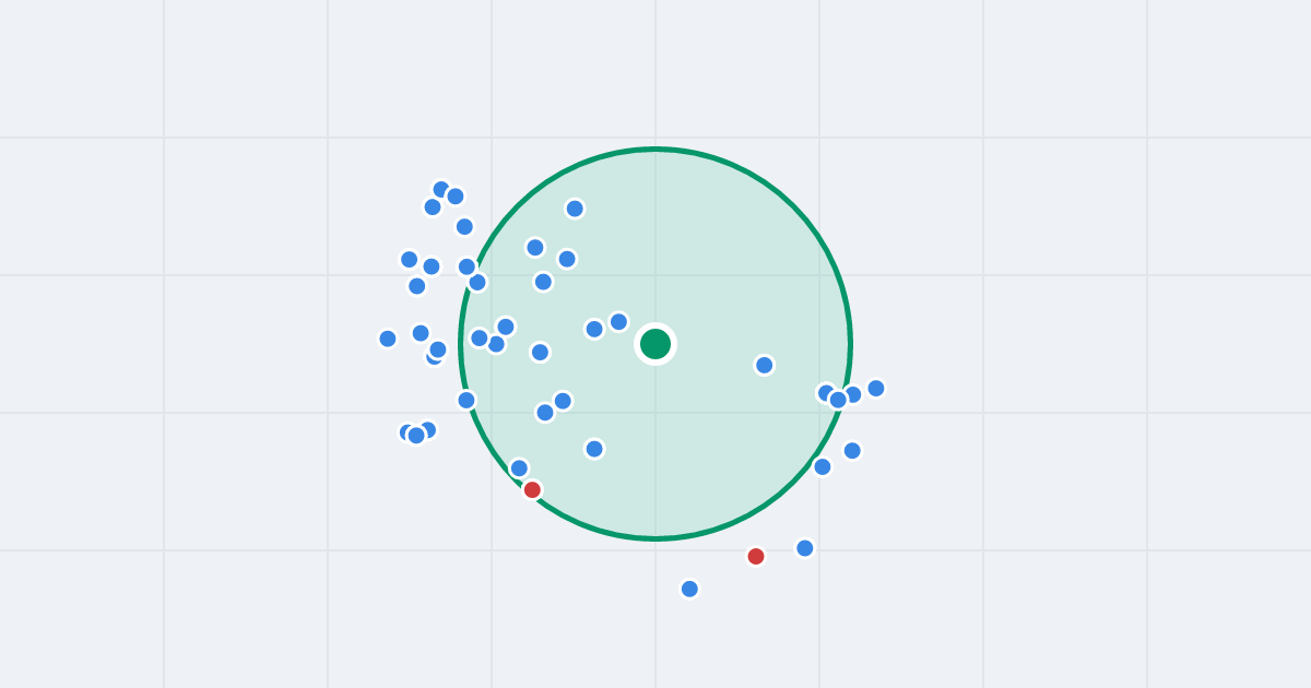 Mapa: Franklina Roosevelta 3 i flipy w promieniu 1 km