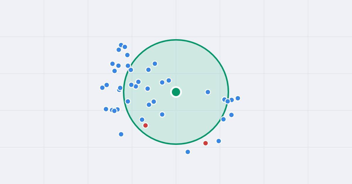 Mapa: Franklina Roosevelta 5 i flipy w promieniu 1 km