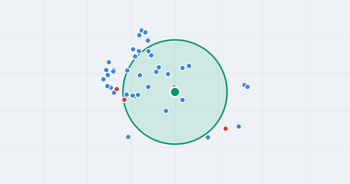 Mapa: Juliusza Słowackiego 20 i flipy w promieniu 1 km