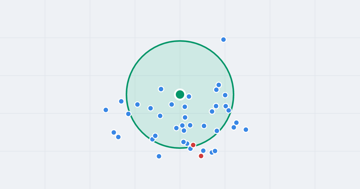 Mapa: Klemensa Janickiego 23D i flipy w promieniu 1 km