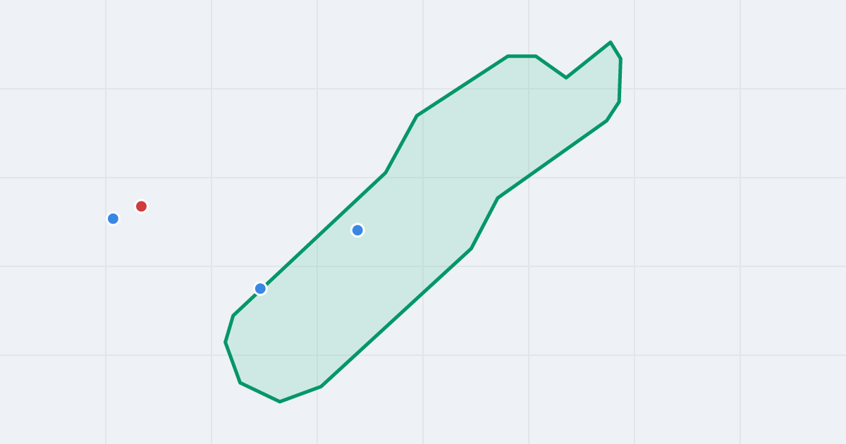 Mapa ulicy Giżycka z flipami w okolicy