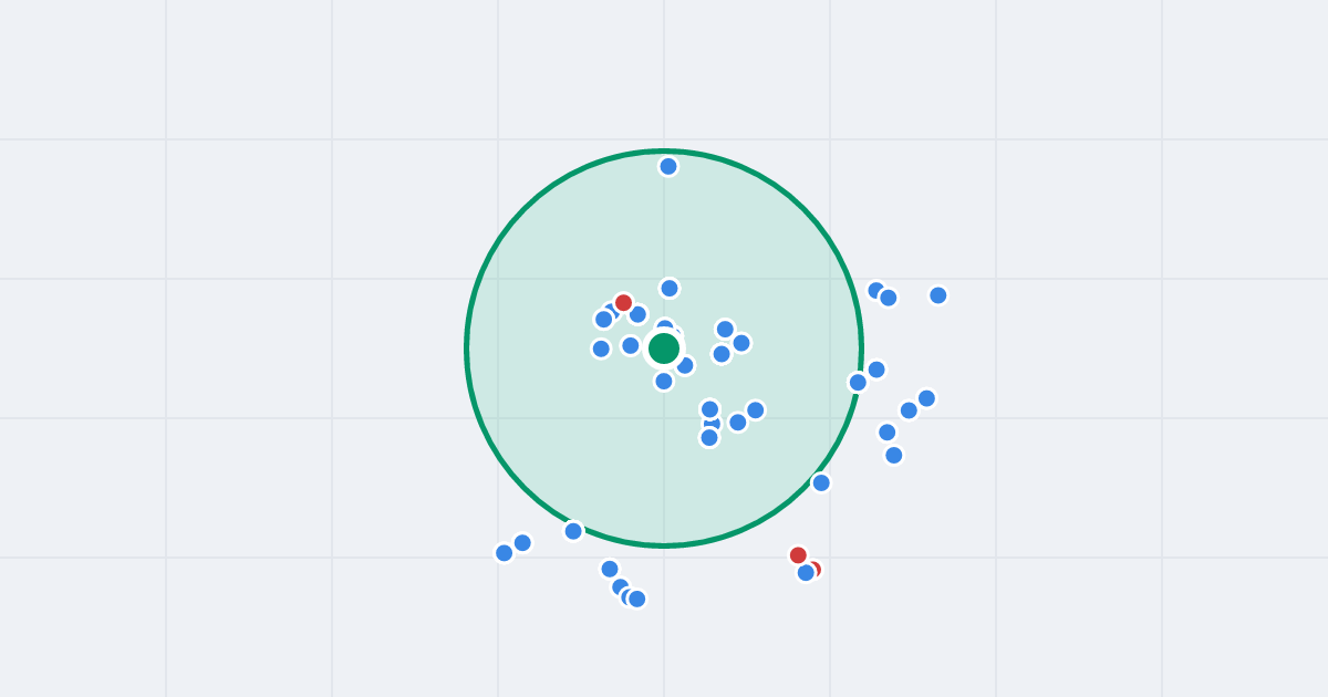 Mapa: Jeleniogórska 1/3D i flipy w promieniu 1 km