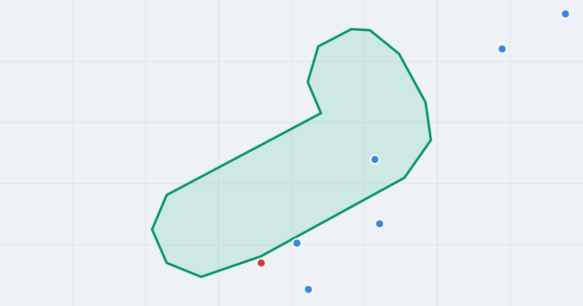 Mapa ulicy Jutrosińska z flipami w okolicy