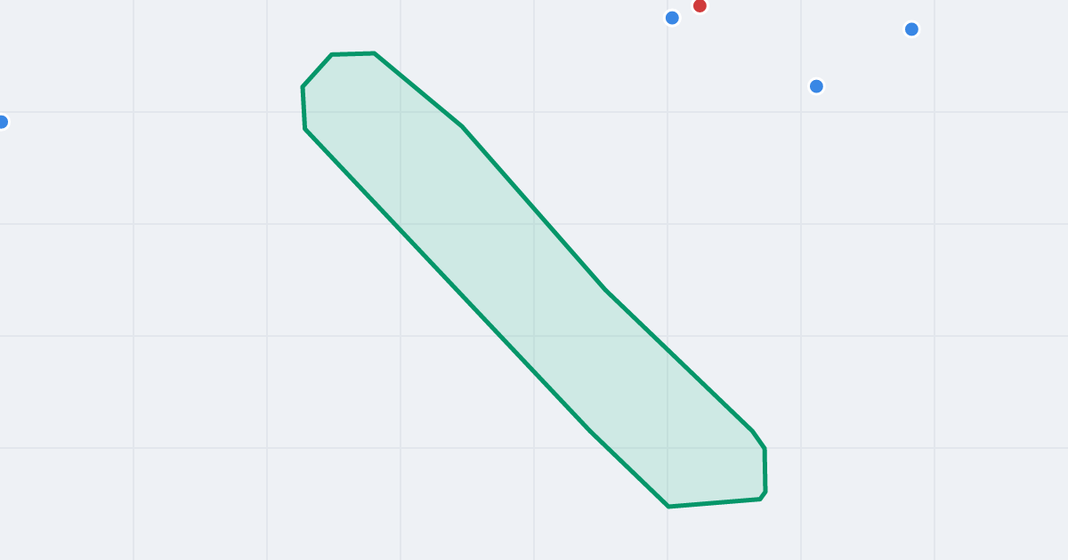 Mapa ulicy Sobotecka z flipami w okolicy