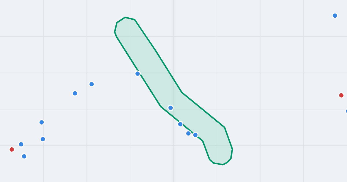 Mapa ulicy Ziębicka z flipami w okolicy