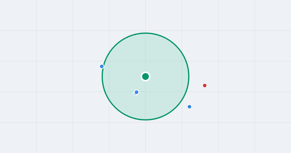 Mapa: Cyniowa 3 i flipy w promieniu 1 km