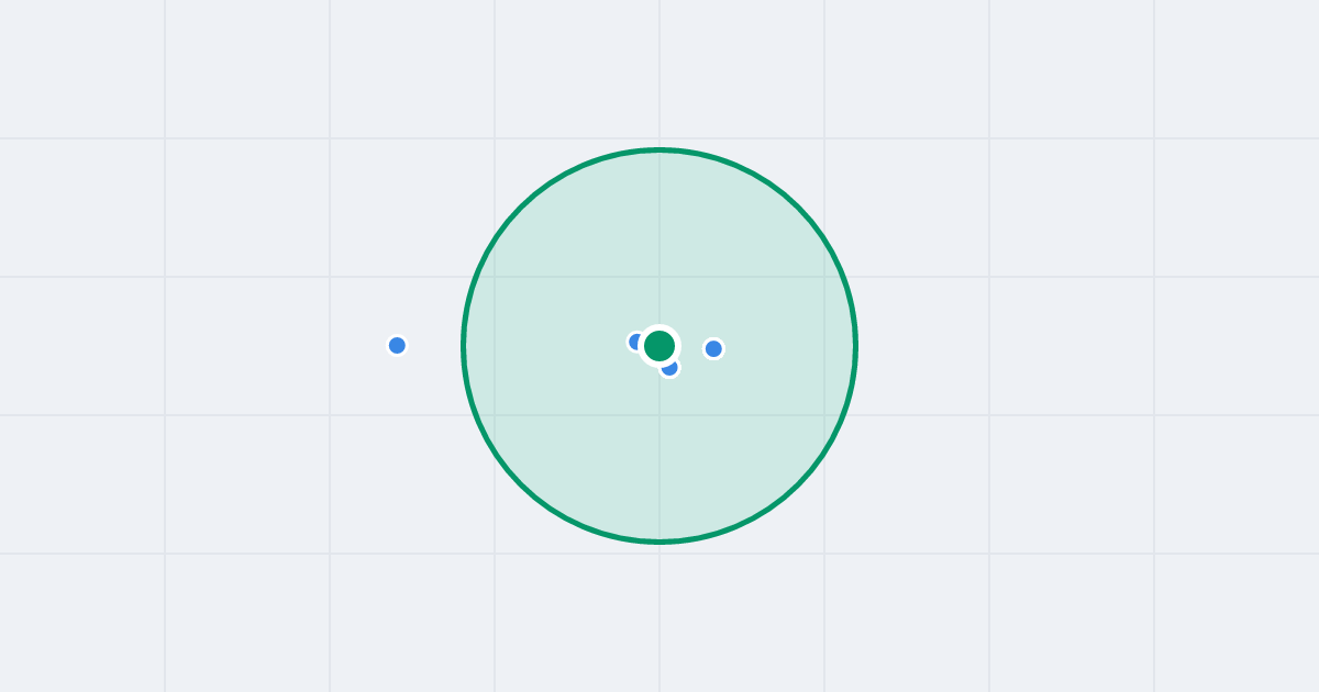 Mapa: Leśnych Skrzatów 15A i flipy w promieniu 1 km