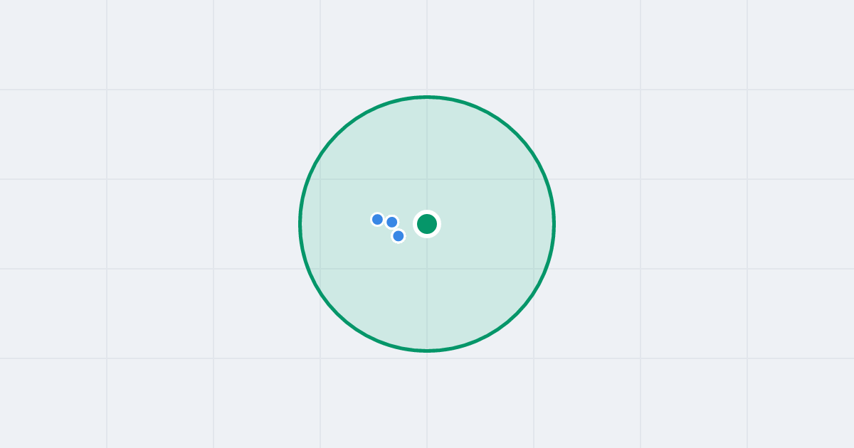 Mapa: Leśnych Skrzatów 5 i flipy w promieniu 1 km