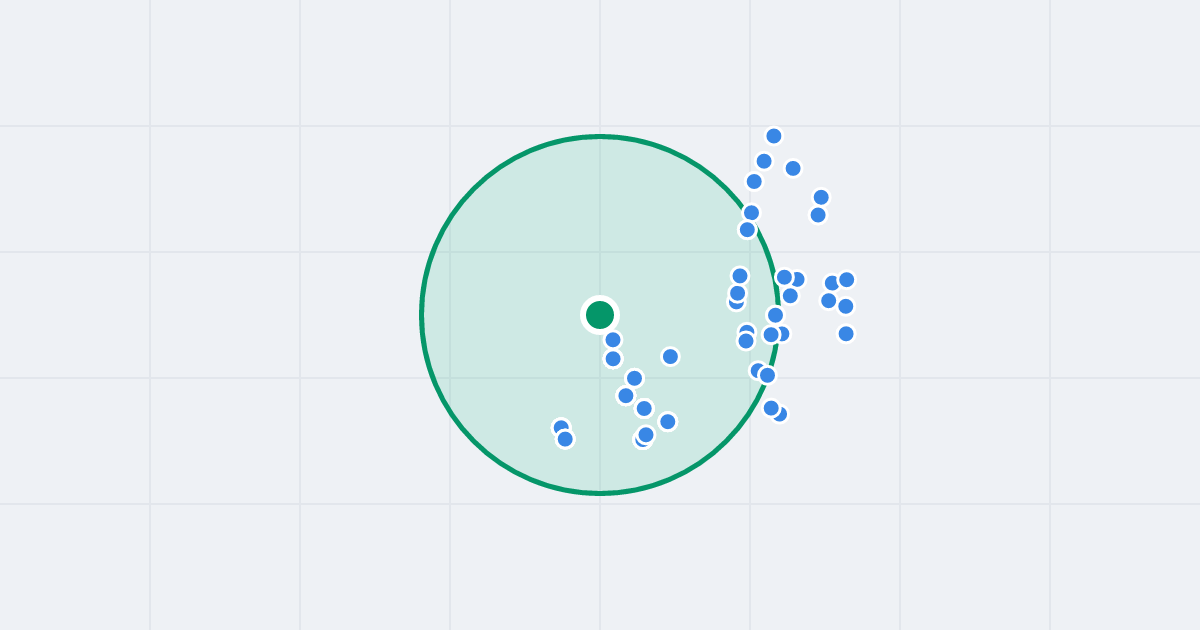 Mapa: Marcelińska 98C i flipy w promieniu 1 km