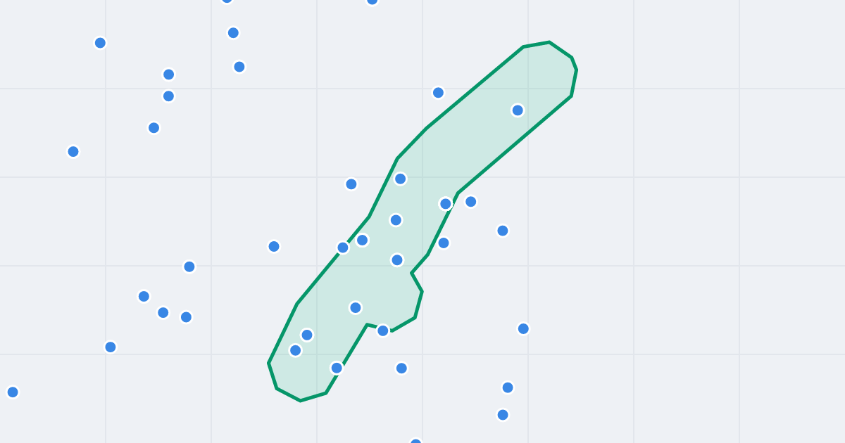 Mapa ulicy Antoniego Małeckiego z flipami w okolicy
