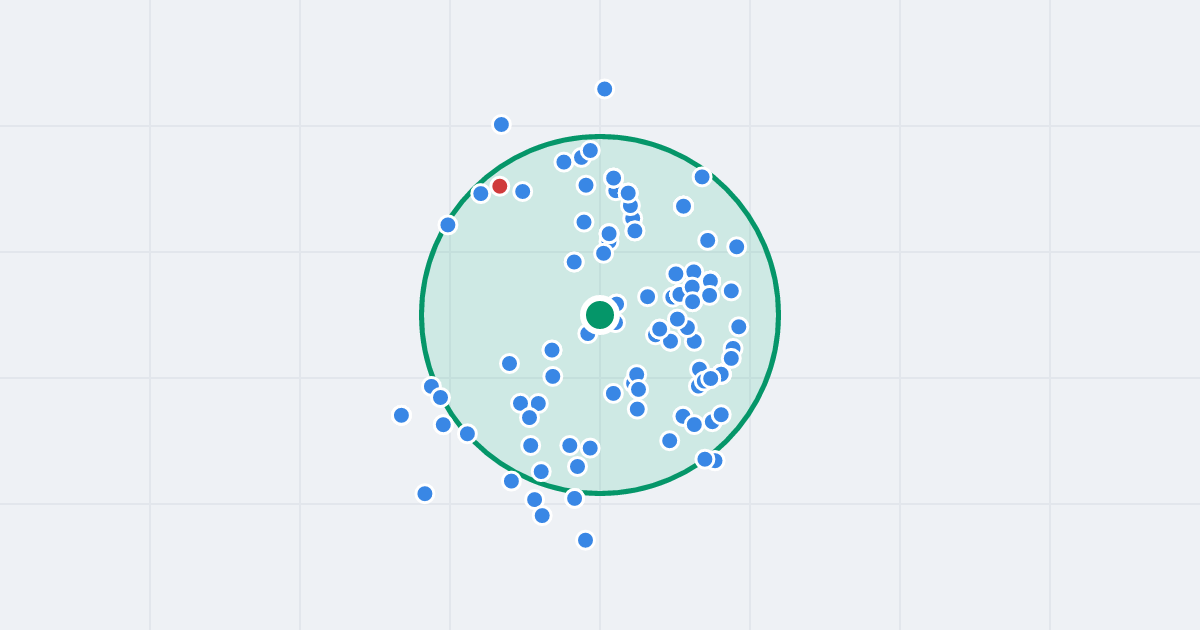 Mapa: Jana Matejki 39 i flipy w promieniu 1 km