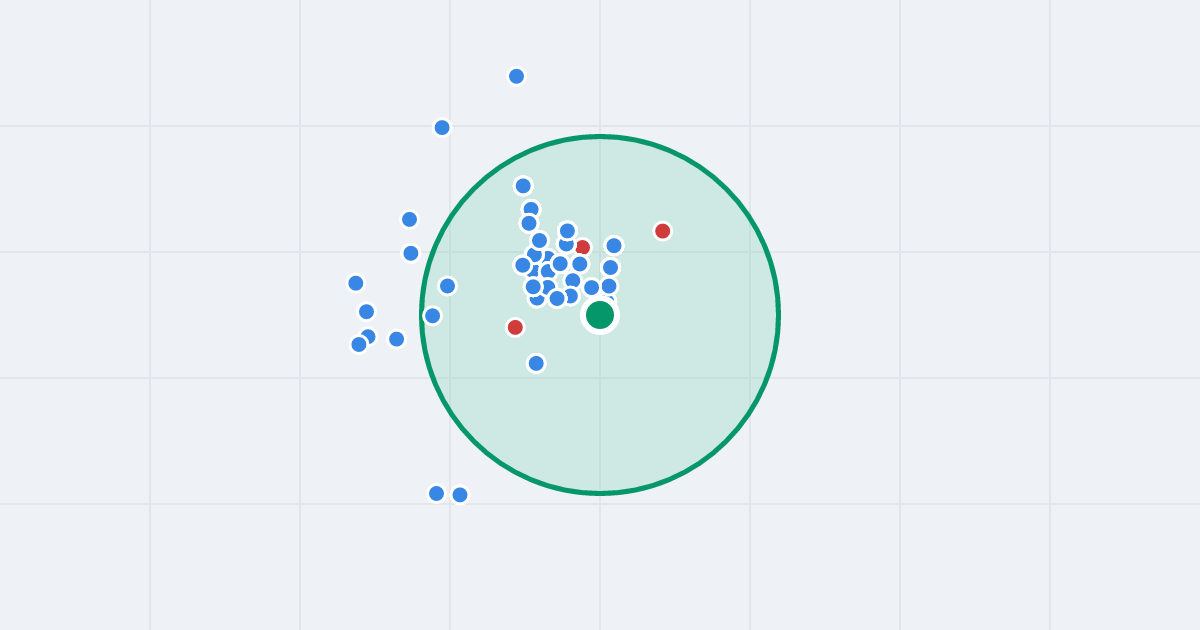 Mapa: Karpia 29N i flipy w promieniu 1 km