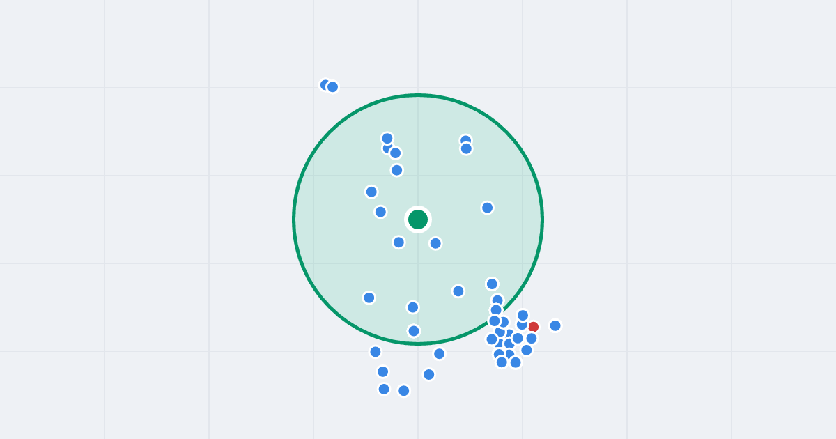 Mapa: Naramowicka 219A i flipy w promieniu 1 km